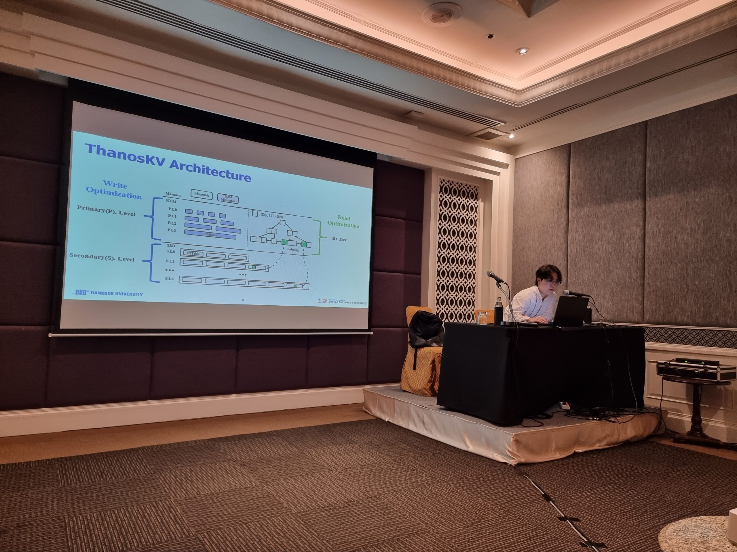 IEEE BigComp 2024 – System Software Lab.